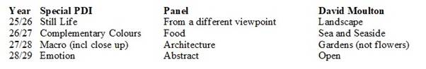 A white background with black text

AI-generated content may be incorrect.